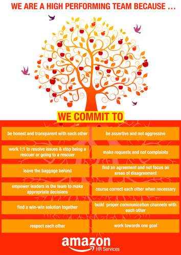 We_commitCPT